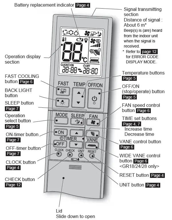 MITSUBISHI-ELECTRIC-MSY-GR10VF-Split-Type-Air-Conditioners- (5)