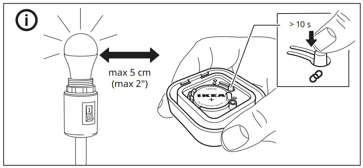 IKEA TRADFRI Wireless Dimmer - Important8
