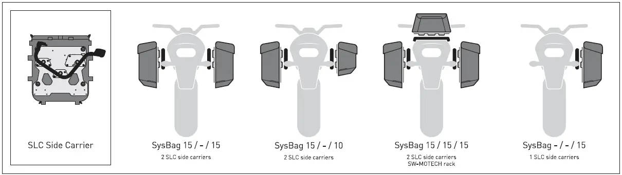 SW-MOTECH-BC-SYS-06-282-20000B-SysBag-30-Bag-System-41