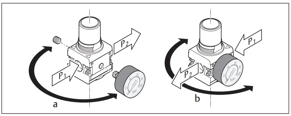 : Changing the flow direction