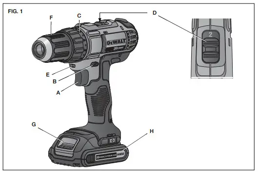 DEWALT DCD771 20V Max Cordless Compact - FIG 1