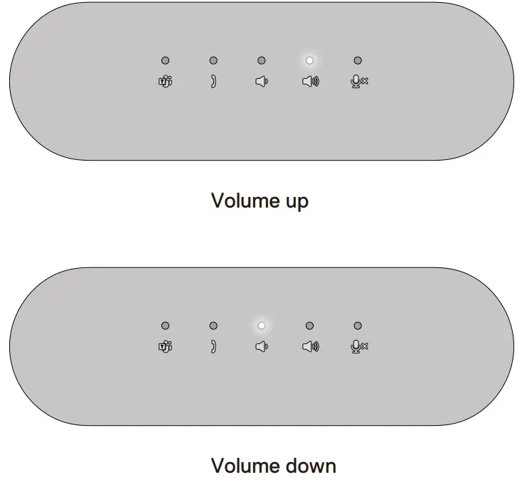DELL SP3022 USB Computer Speakerphone - fig 26