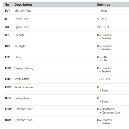 CENTER-EHE0200123-Wired-7-Day-Programmable-Thermostat-FIG-8