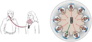 Audio Source Options