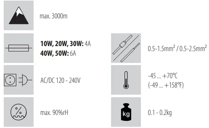 STEGO-LPS-164-Small-Semiconductor-Loop-Heater-2
