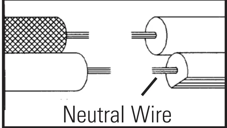 Caution – Risk Of Shock –