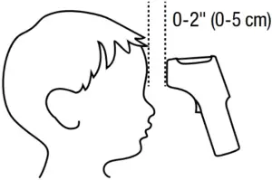ITH93 - MEASURING FOREHEAD TEMPERATURE 1