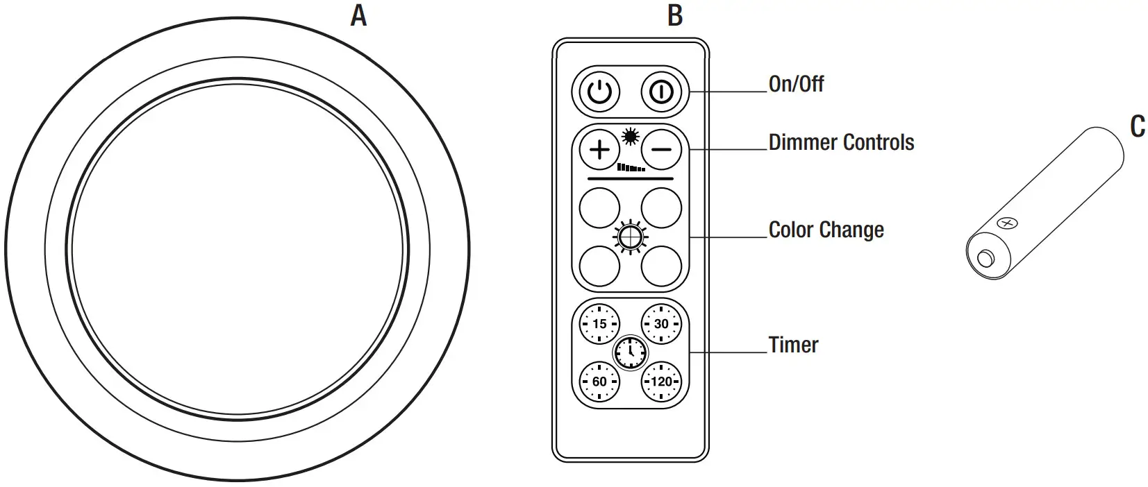 HOMEDEPOT H 86RF RGB 3PK Color Changing LED Puck Light - PACKAGE CONTENTS