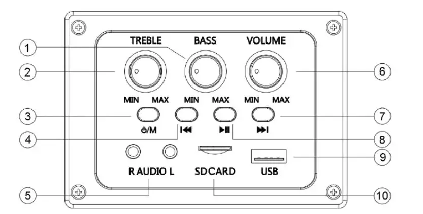 Majority-DX20-2-1-PC-Speakers-fig-2