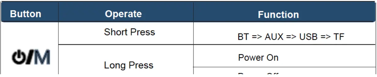 Majority DX20 2.1 PC Speakers-1