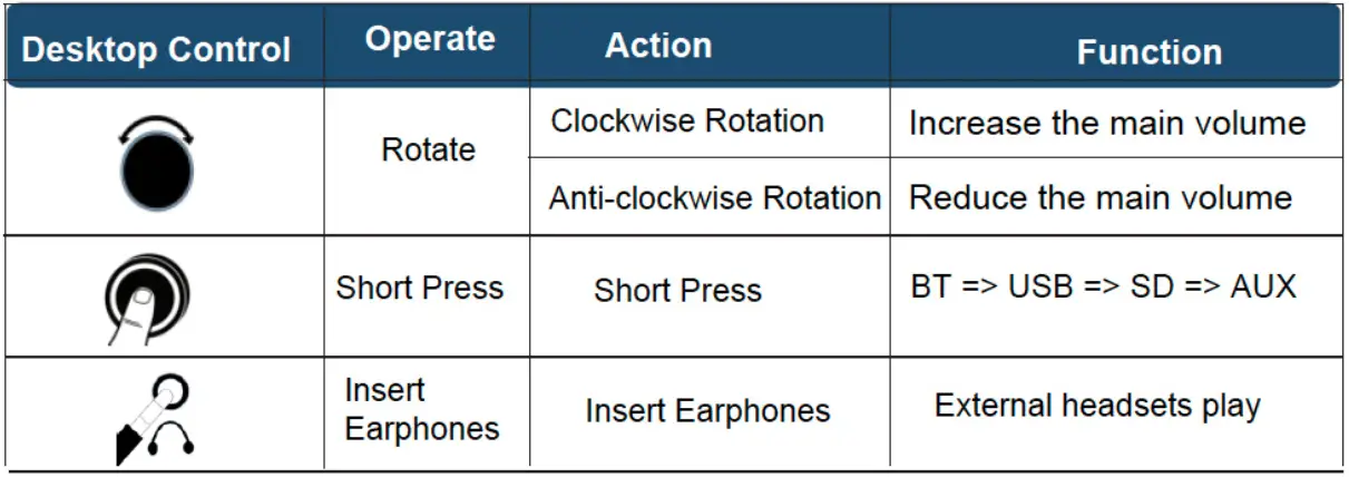 Majority DX20 2.1 PC Speakers-3