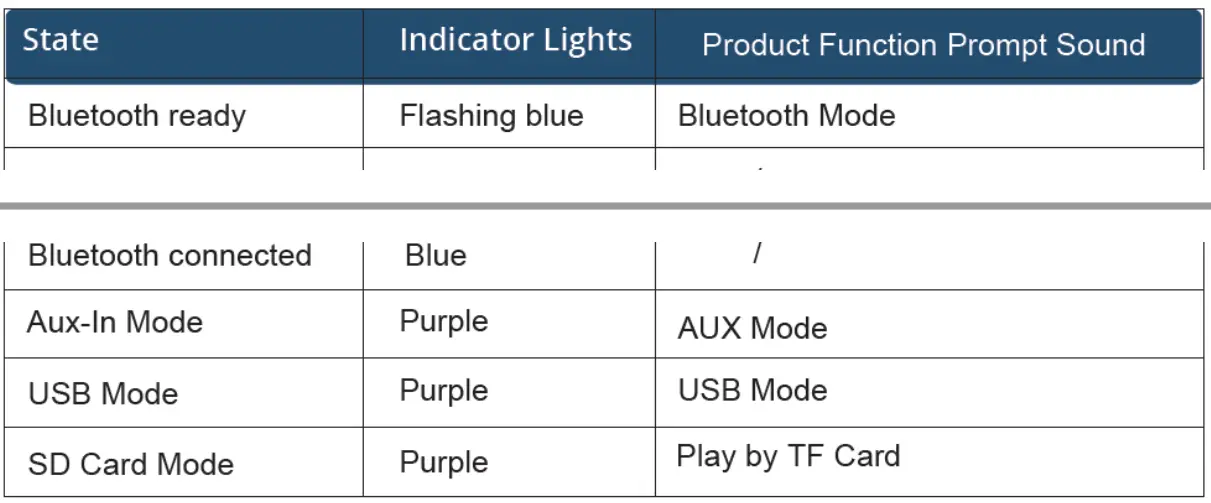 Majority DX20 2.1 PC Speakers-5
