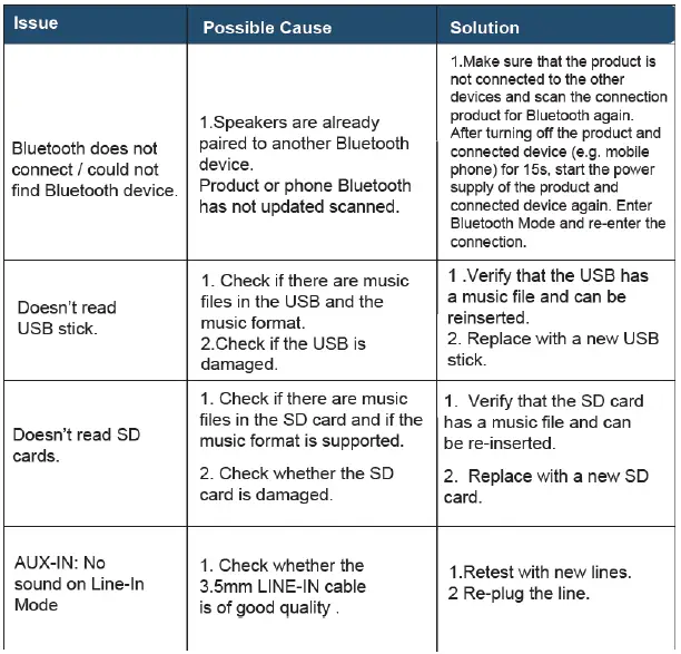 Majority DX20 2.1 PC Speakers-9
