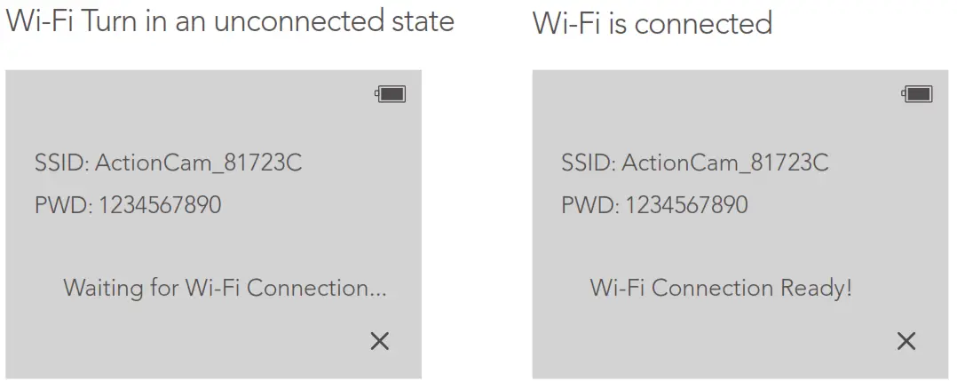 WOLFANG GA300 Action Camera - Figure 3