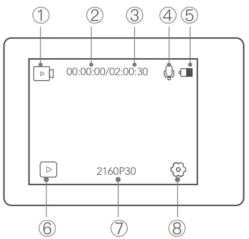 WOLFANG GA300 Action Camera - Video Mode