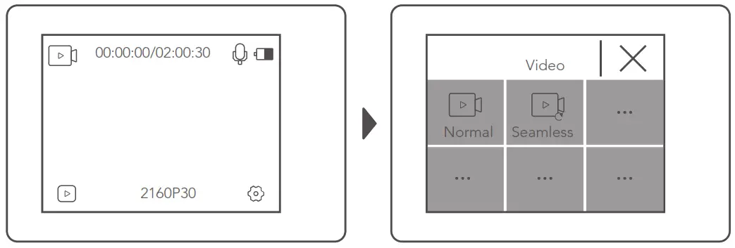 WOLFANG GA300 Action Camera - different modes