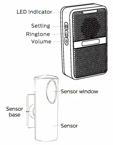 KERUI DW512+P837 Wireless PlR Motion Alarm Kit - overview 1