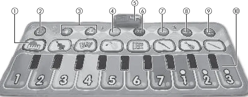 BONTEMPI 54 1632 Interactive Musical Playmat 01