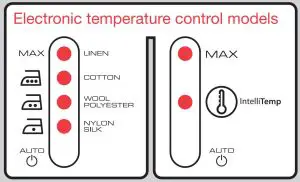 Electronic temperature control models
