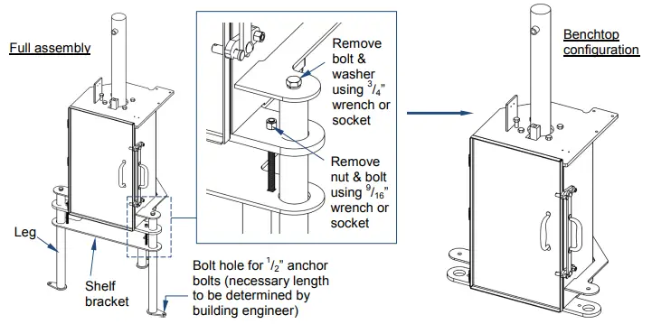 Vestil-HPC-405-Hydraulic-Pail-Crusher-Instruction-fig-6