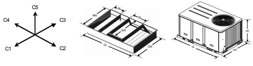 TRANE DHC Dual Fuel Heat Pumps - Fig