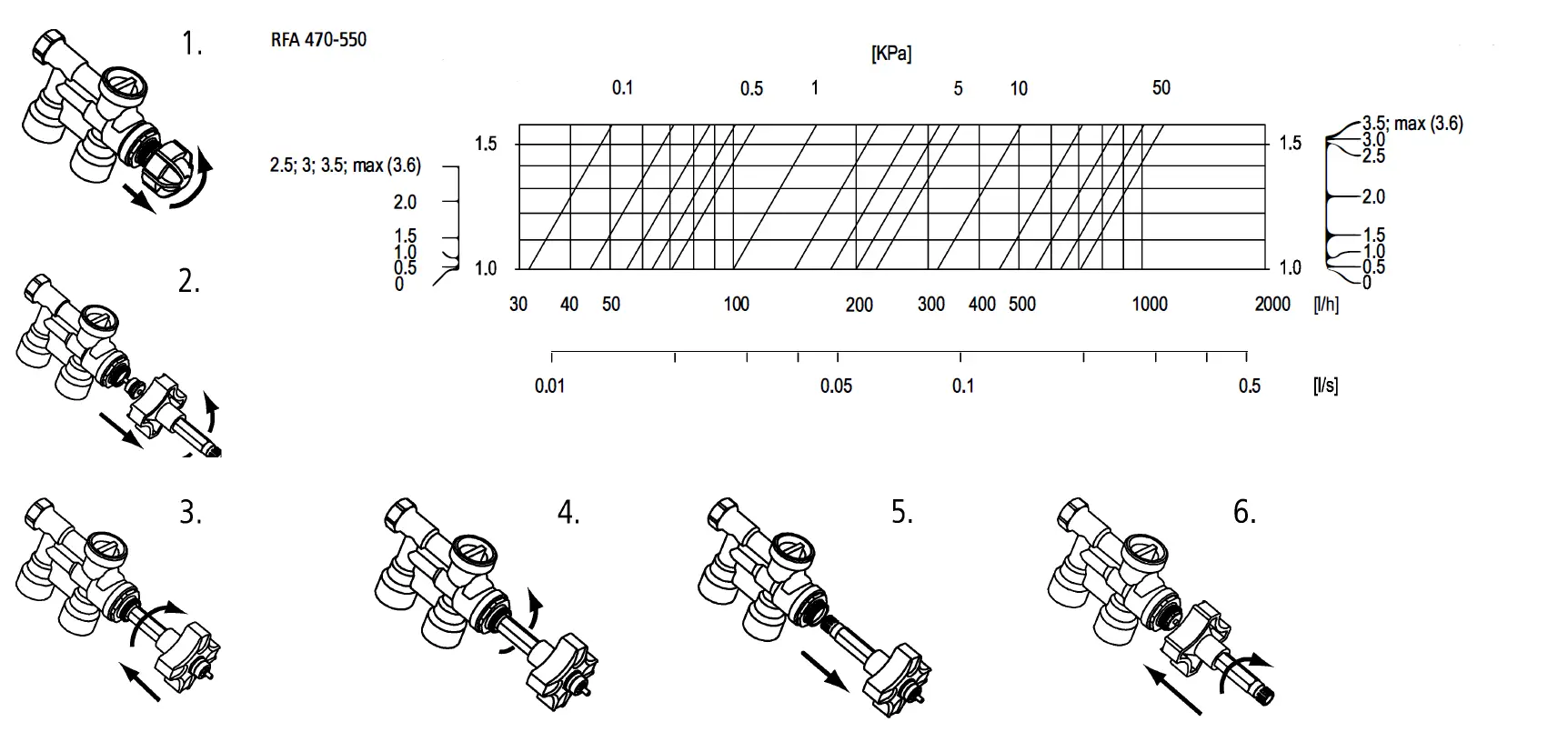 PURMO-RFA-470-Refurbishment-Valve-4