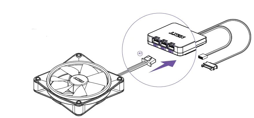 NZXT F-Series-RGB-DUO-Fans-fig- (4)