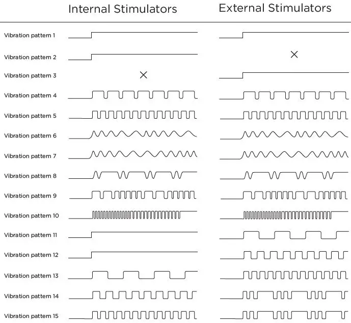 RABBIT-TRC-032-Remote-Control-Butterfly-Panty-Vibe-fig- (15)