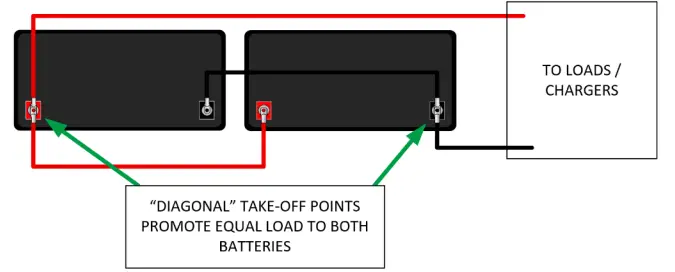 Lithionics-Battery-12V130A-G31-LRBM8-12V-Battery-FIG3
