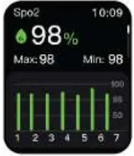 boAt Wave Edge Smartwatch - fig 10