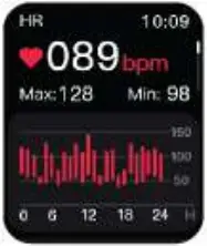 boAt Wave Edge Smartwatch - fig 9