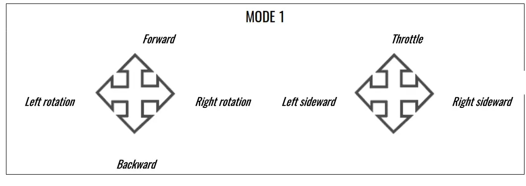 AMEWi AFX180 Single Rotor RC Model Helicopter - fig 12