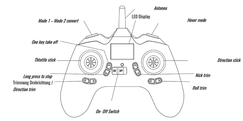 AMEWi AFX180 Single Rotor RC Model Helicopter - fig 5 0