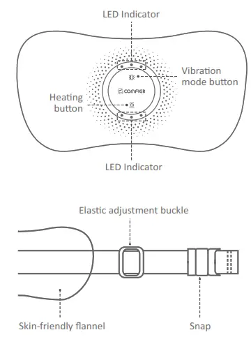 COMFIER CF-6101 Massage Belt with Heat - 1