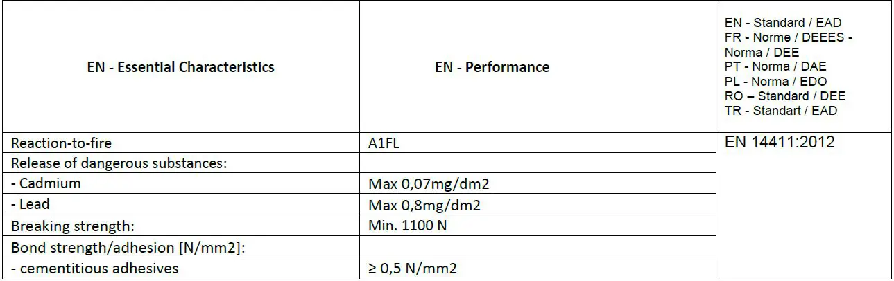 castorama-928055-GoodHome-Tixxis-Clinker-Tile-1