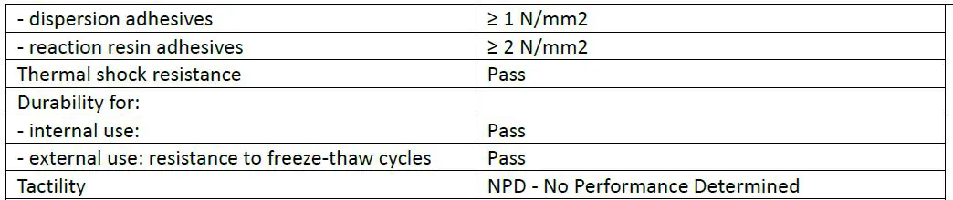 castorama-928055-GoodHome-Tixxis-Clinker-Tile-2