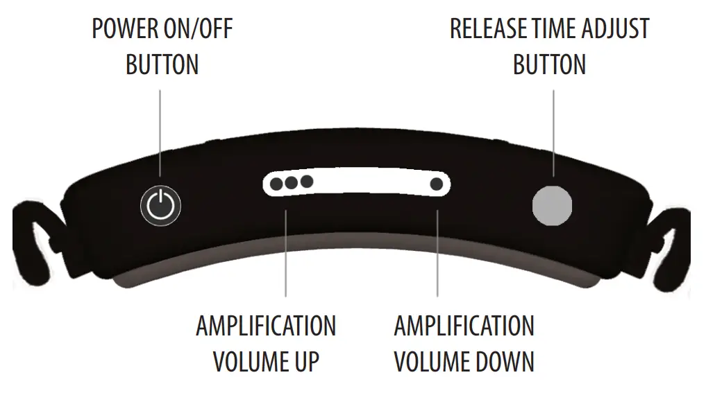 Stealth 28 HTBT Ear Buds - fig 3