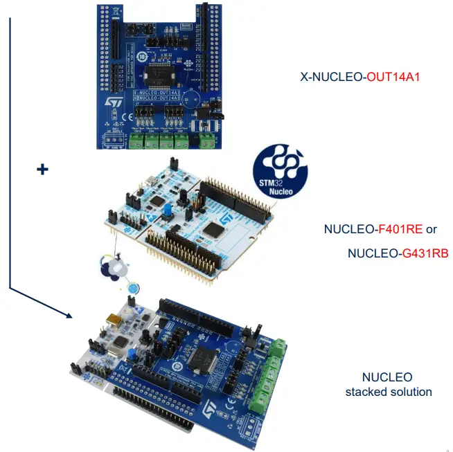 STMicroelectronics X-NUCLEO-OUT14A1 Industrial Digital Output Expansion Board - Demo Example