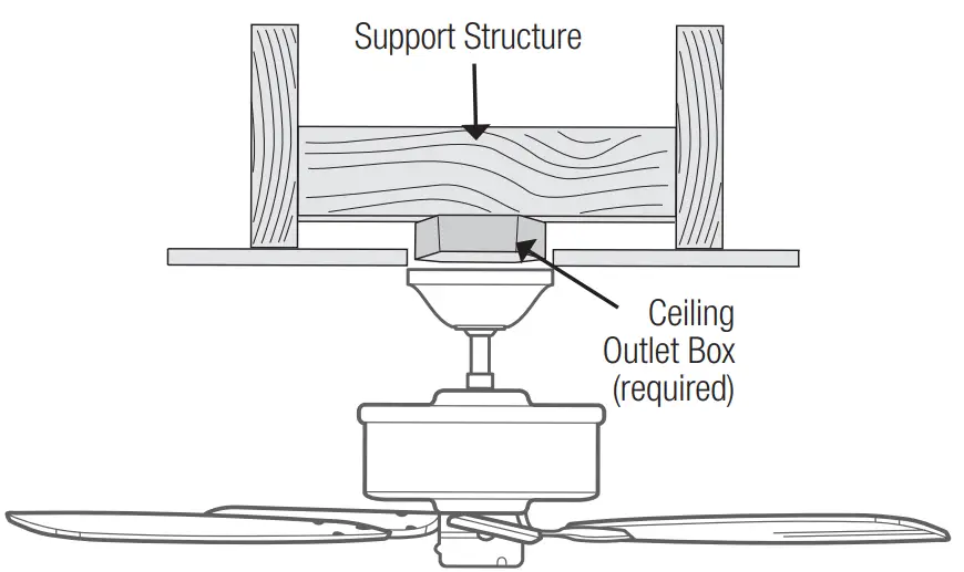 Hunter 52485 Anisten LED Light 52 Inch Ceiling Fan - Fig 5