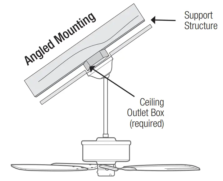 Hunter 52485 Anisten LED Light 52 Inch Ceiling Fan - Fig 6