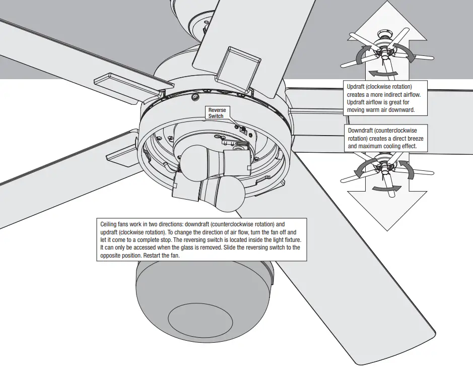 Hunter 52485 Anisten LED Light 52 Inch Ceiling Fan - Fig18