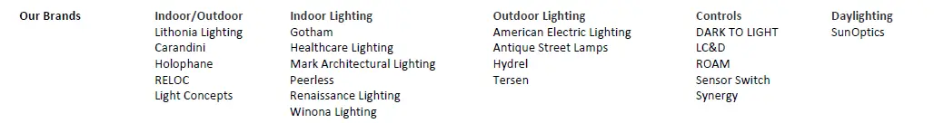 HEALTHCARE-LIGHTING-HST-LED-Surgical-Suite-Recessed-Lighting-FIG-1