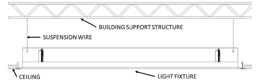 HEALTHCARE-LIGHTING-HST-LED-Surgical-Suite-Recessed-Lighting-FIG-7