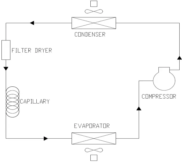 COOLING DIAGRAM & ELECTRICAL