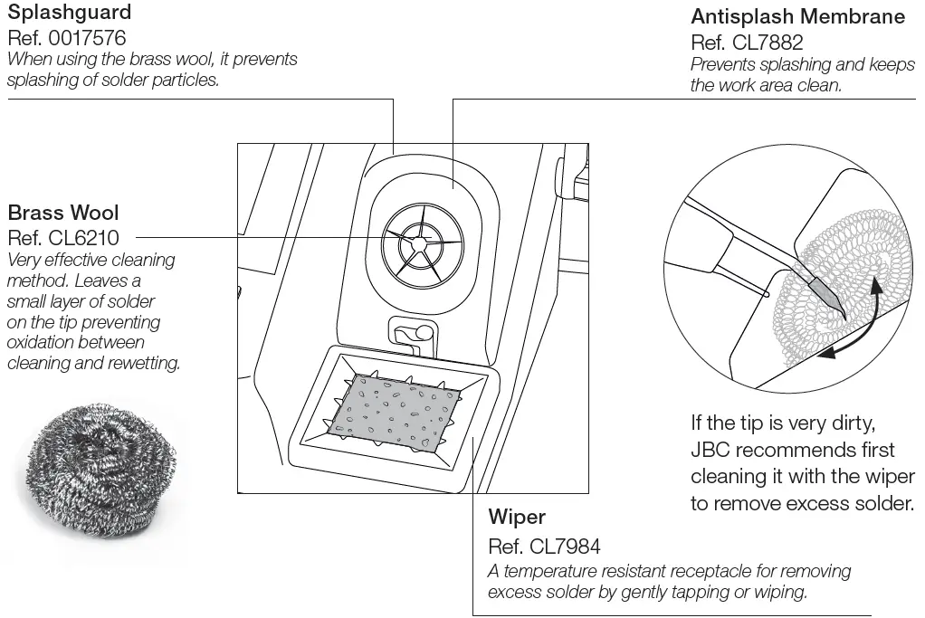 JBC CDA Manual-Feed Soldering Station 08