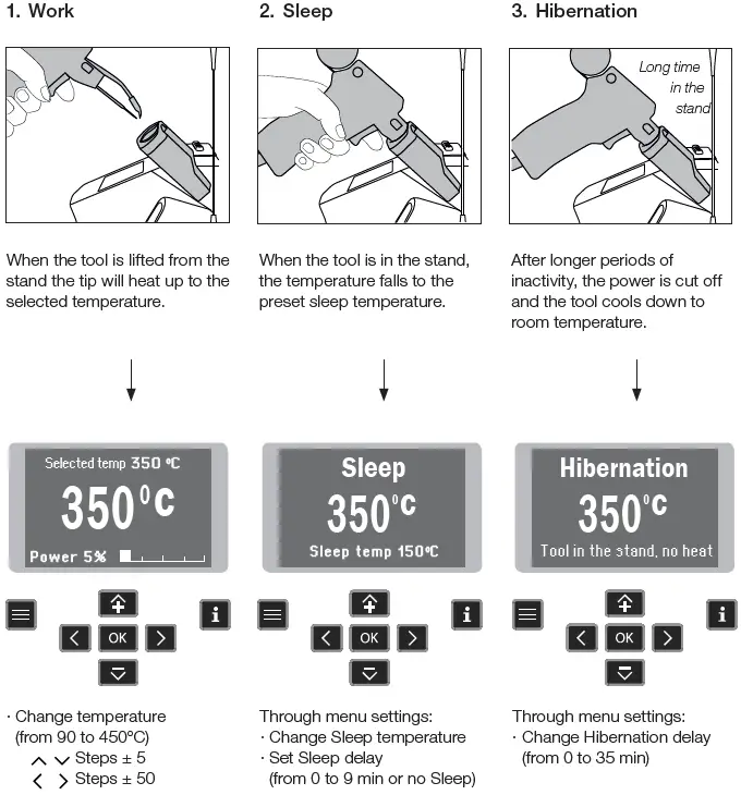 JBC CDA Manual-Feed Soldering Station 30