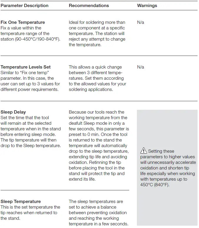 JBC CDA Manual-Feed Soldering Station 33