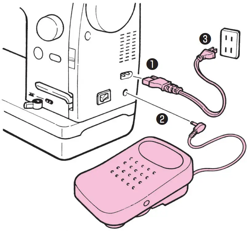 Juki TL 2010Q Portable Sewing Machine - FIGURE 12