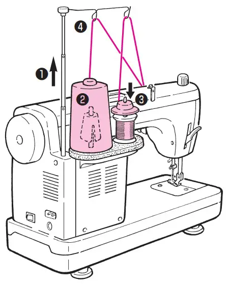Juki TL 2010Q Portable Sewing Machine - FIGURE 25