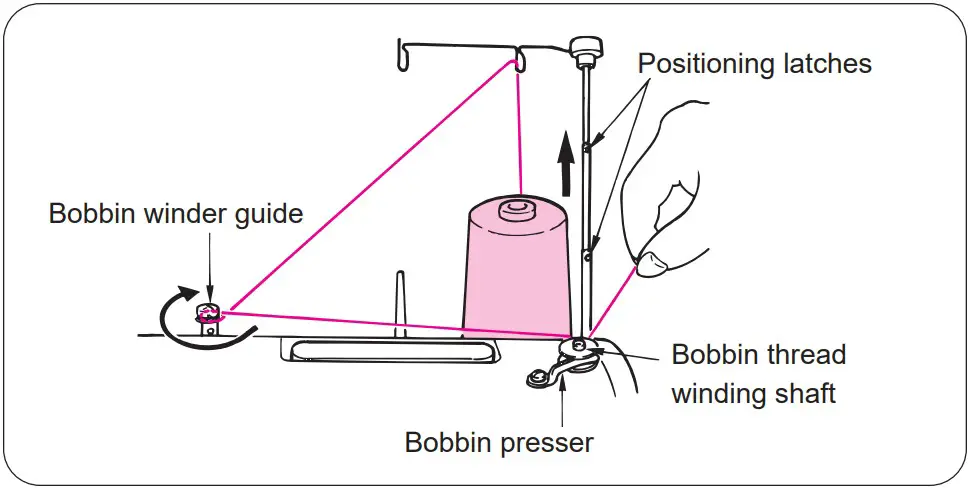 Juki TL 2010Q Portable Sewing Machine - FIGURE 26